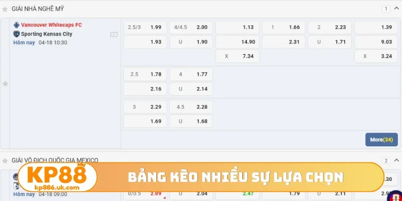Bảng kèo nhiều sự lựa chọn