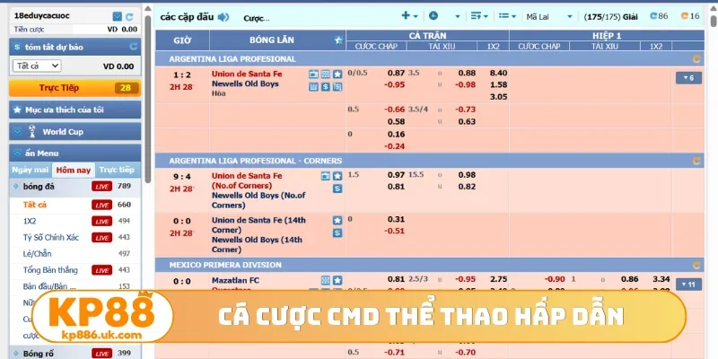Cá cược CMD thể thao hấp dẫn